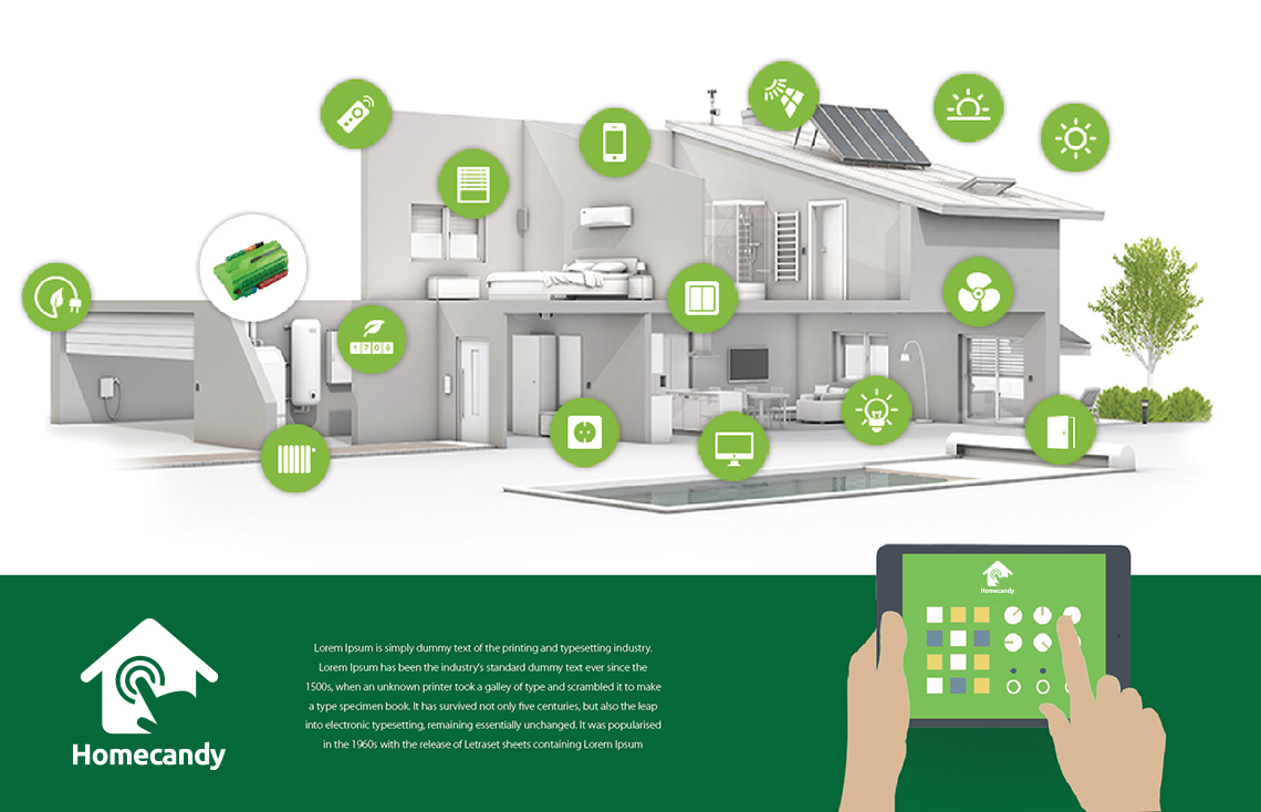 Homecandy - Thiết kế logo và nhận diện thương hiệu bất động sản Homecandy